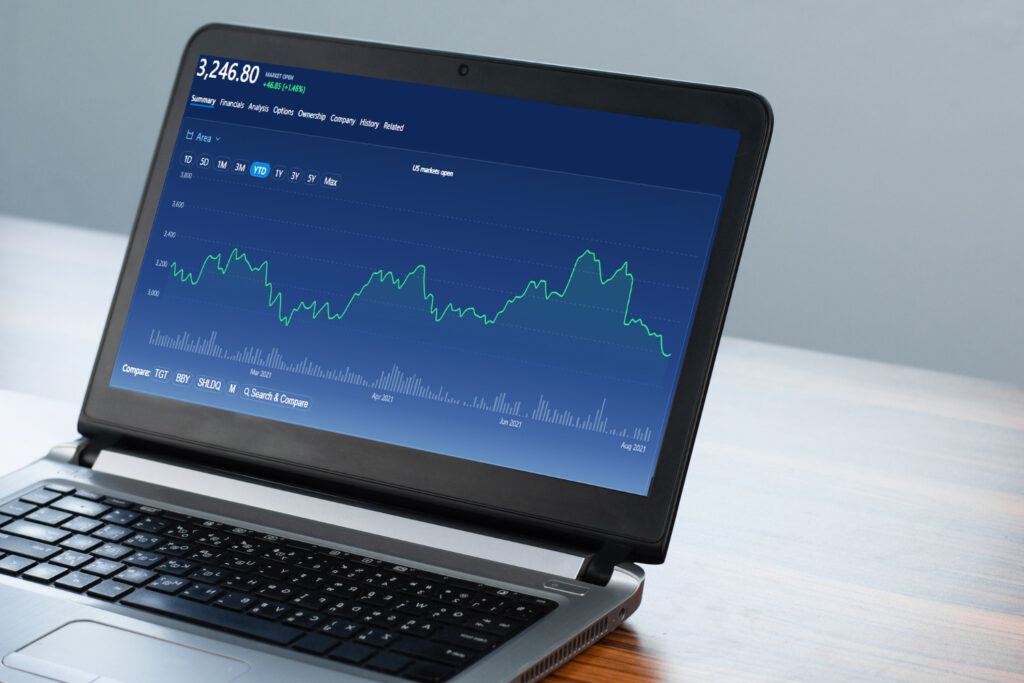 CFD Trading